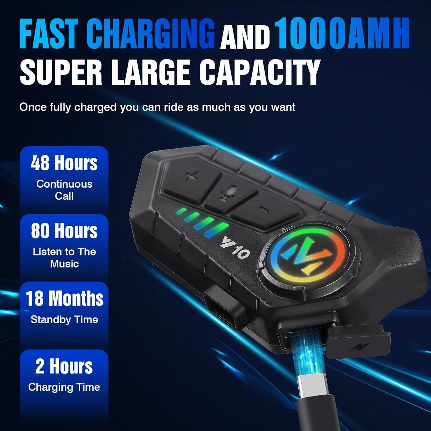 FEYA Motorcycle Helmet Speakers High Battery Life Helmet Headphone IPX6 Automatic Answer/Call Music Control/Intelligent Noise/Wake up Siri, 2 Different Types of Mic - Compatible with All Helmets - Y10